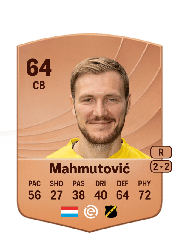 Enes Mahmutović 64 EA FC