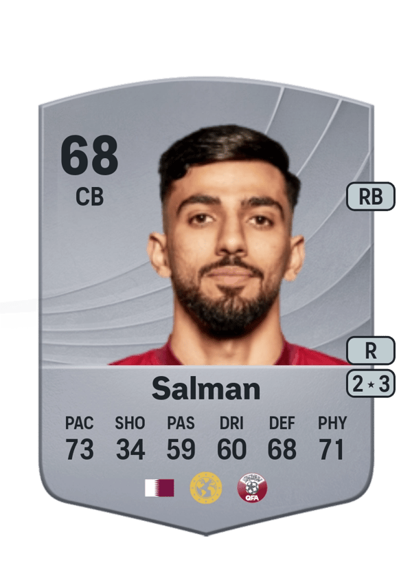 Tarek Salman 68 EA FC