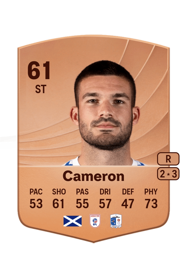 Innes Cameron 61 EA FC