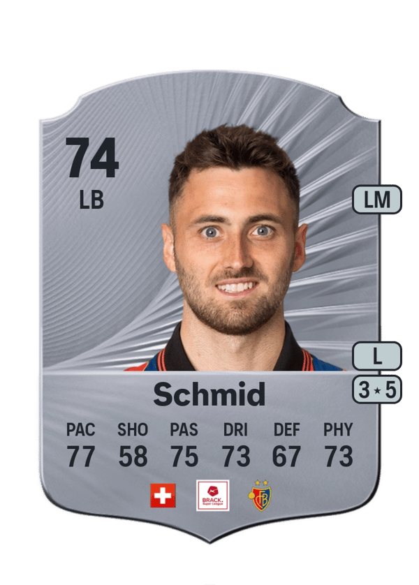 Dominik Schmid 69 EA FC
