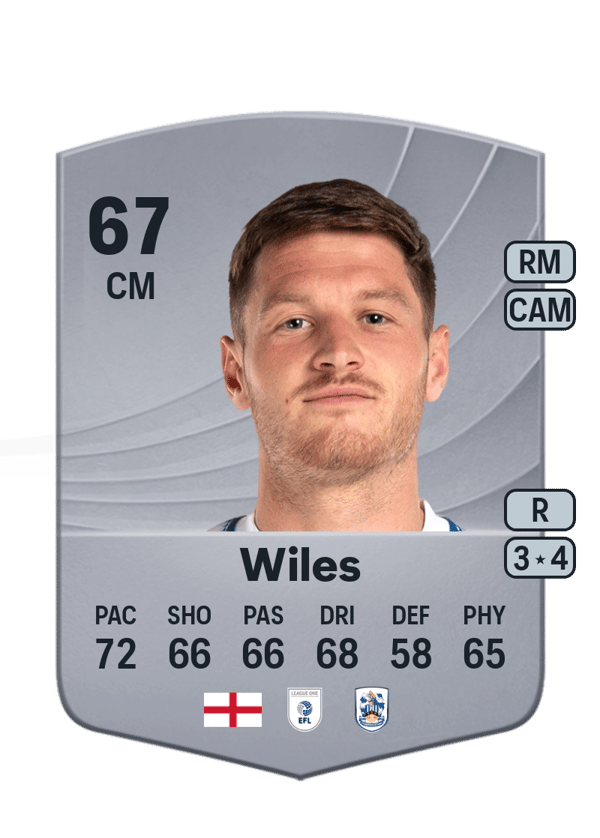 Ben Wiles 67 EA FC
