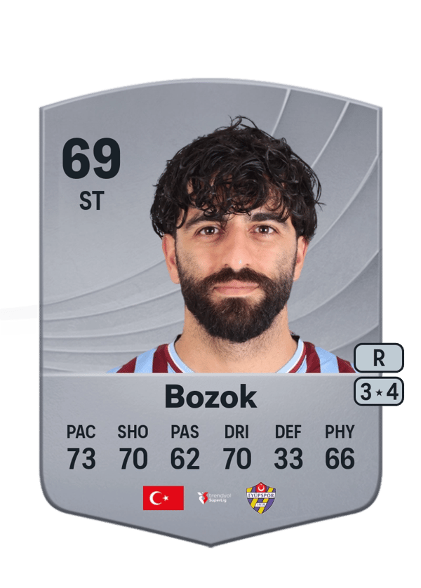 Umut Bozok 69 EA FC