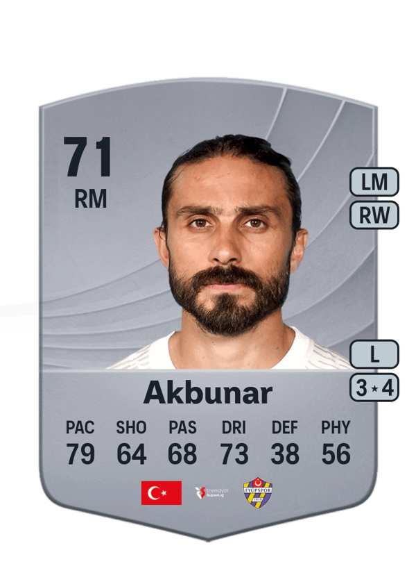 Halil Akbunar 71 EA FC