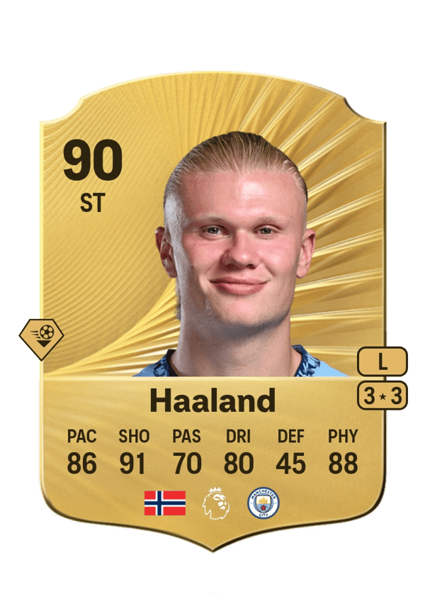 Erling Haaland 90 EA FC