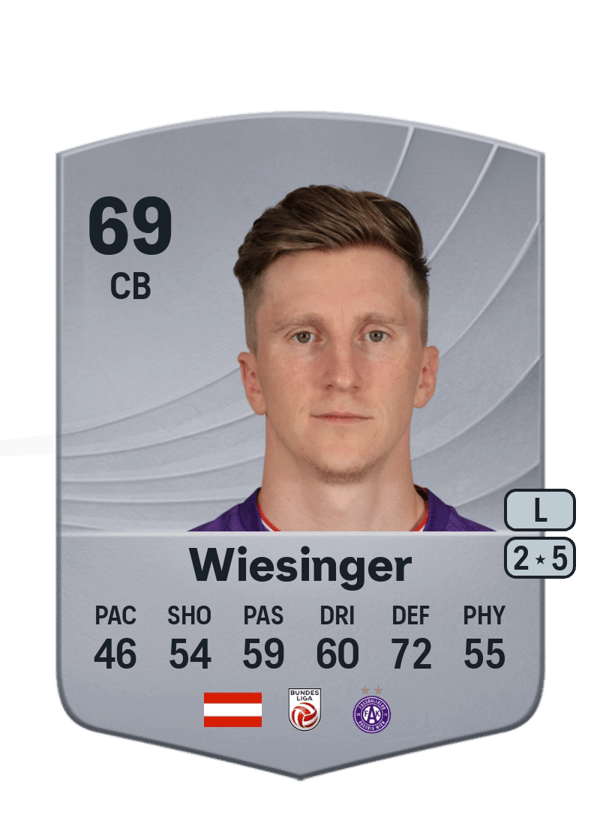 Wiesinger 69 EA FC