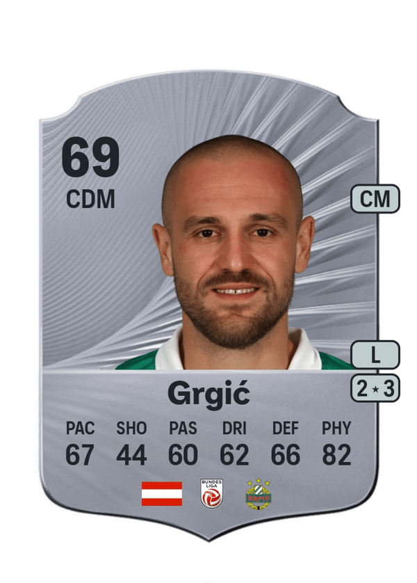 Lukas Grgić 69 EA FC