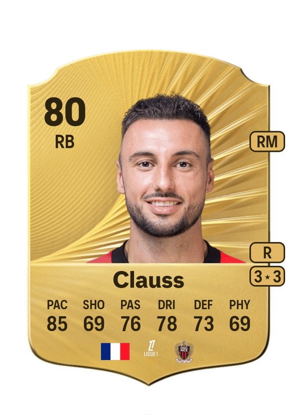 Jonathan Clauss 80 EA FC