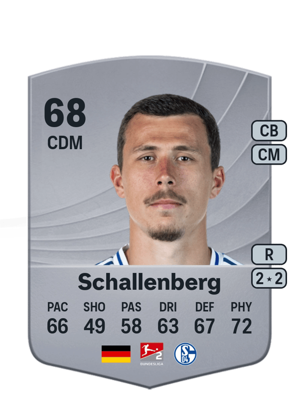 Ron Schallenberg 68 EA FC