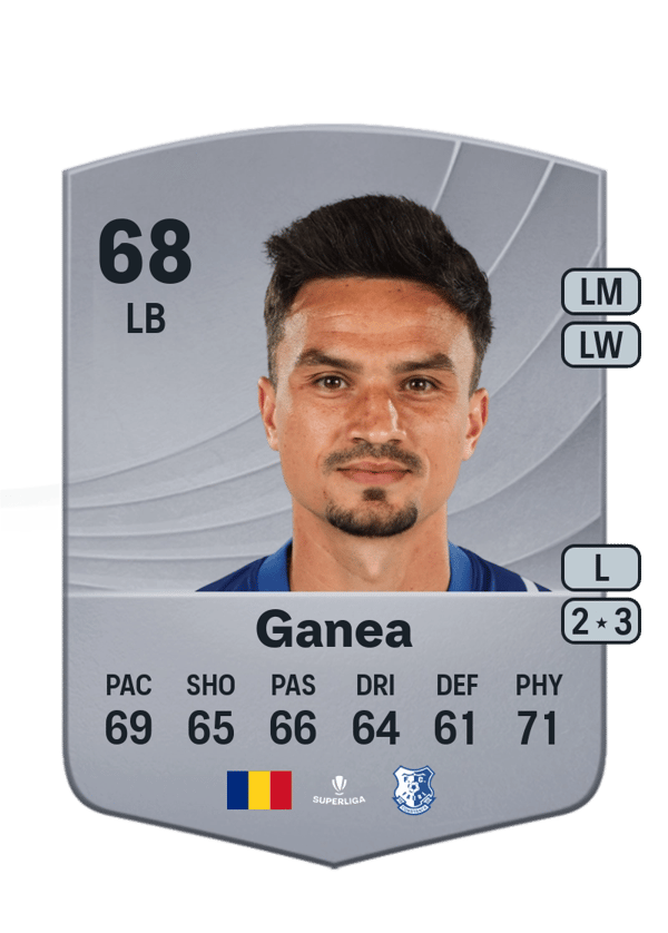 Cristian Ganea 68 EA FC