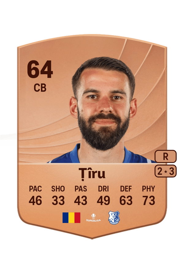 Bogdan Țîru 64 EA FC