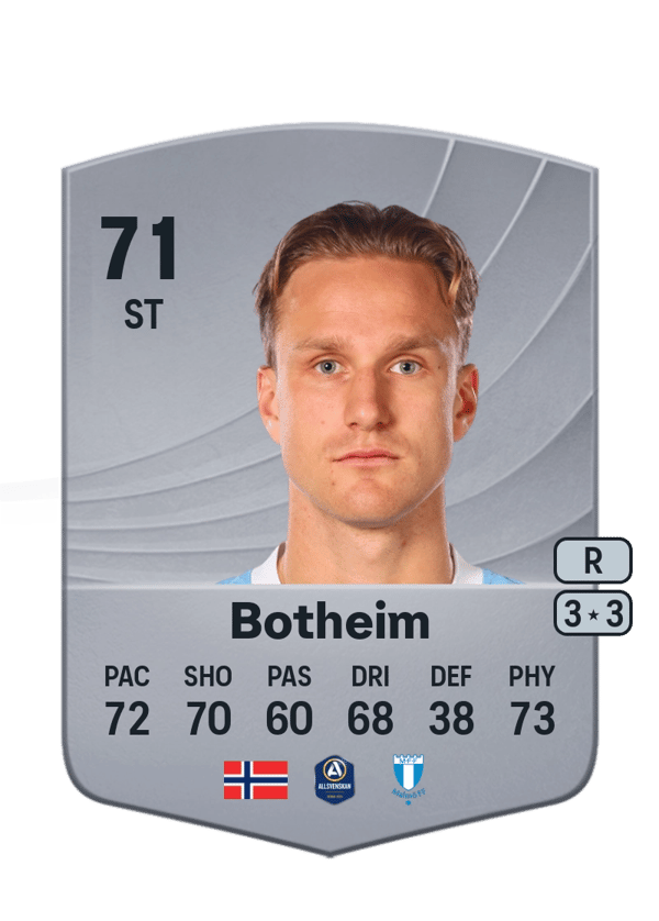 Erik Botheim 71 EA FC