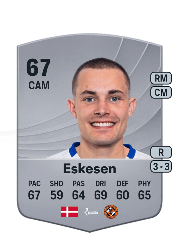 Julius Eskesen 67 EA FC