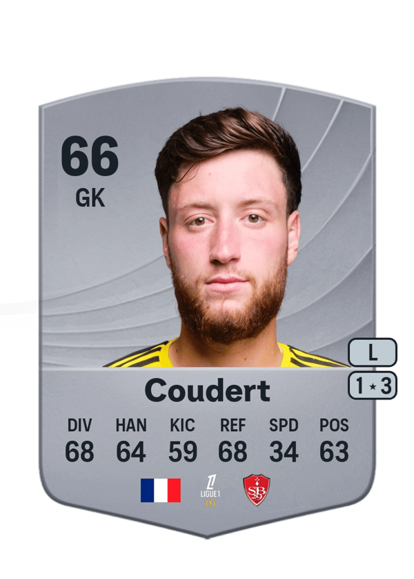 Grégoire Coudert 66 EA FC