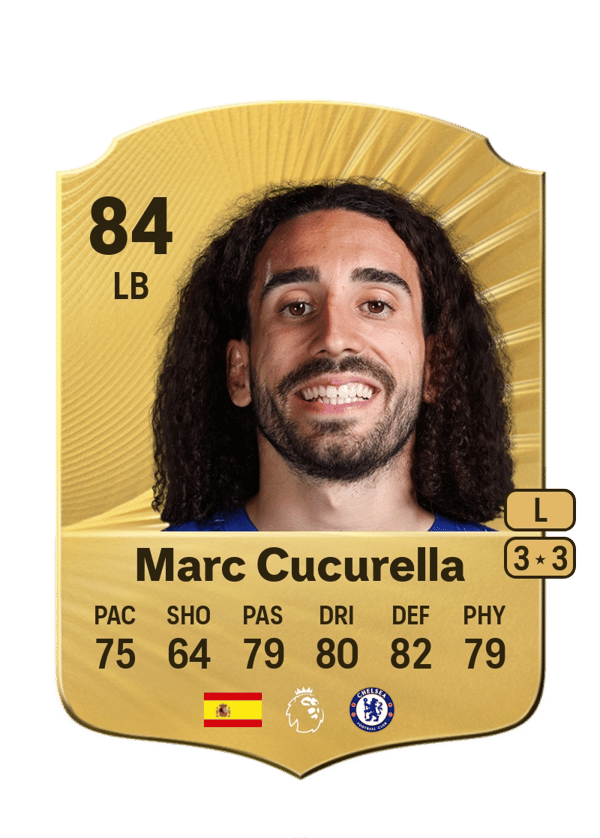 Marc Cucurella 84 EA FC