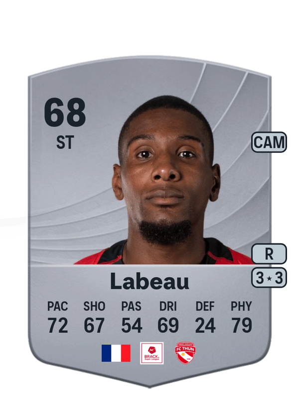 Brighton Labeau 68 EA FC