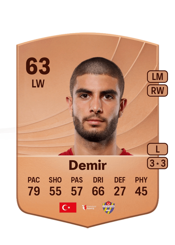 Mete Kaan Demir 63 EA FC