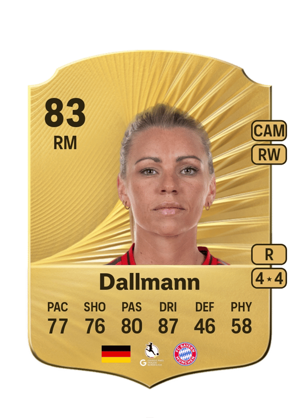 Linda Dallmann 83 EA FC
