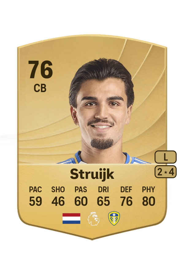 Pascal Struijk 74 EA FC