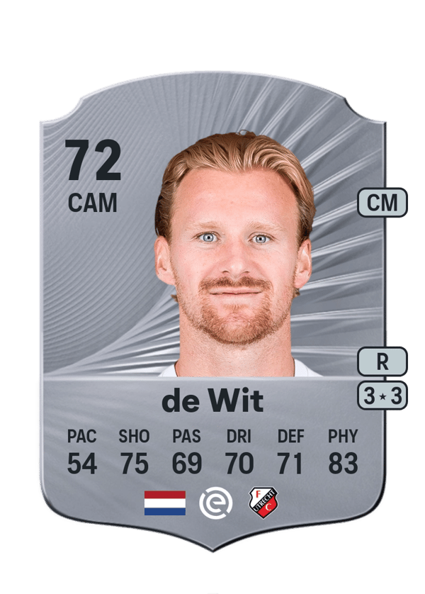 Dani de Wit 72 EA FC