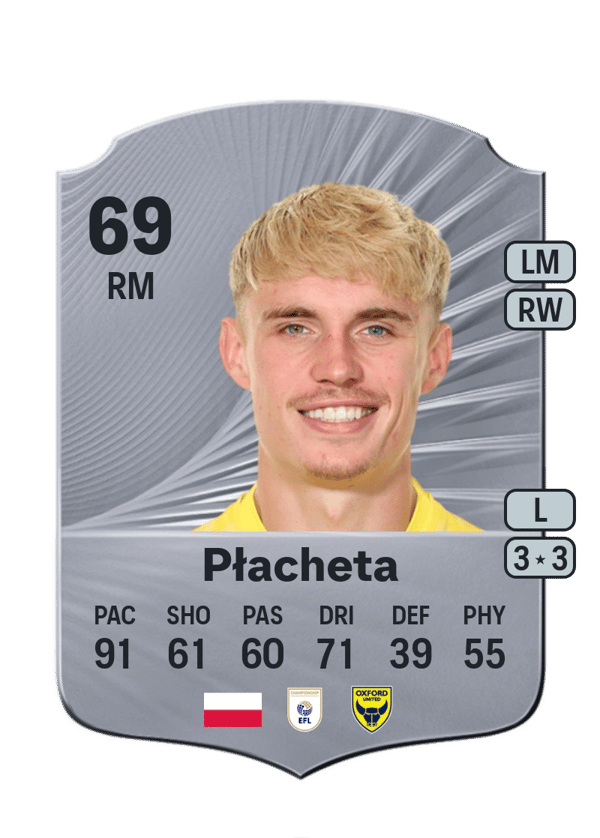 Przemysław Płacheta 69 EA FC