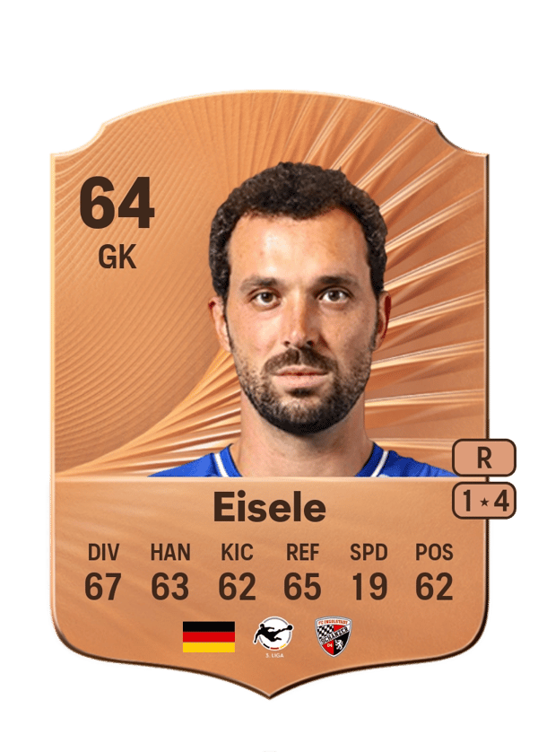 Kai Eisele 64 EA FC