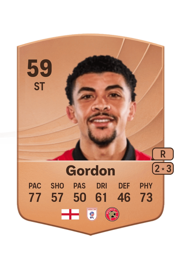 Gordon 59 EA FC