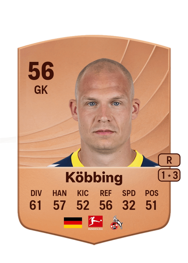 Matthias Köbbing 56 EA FC