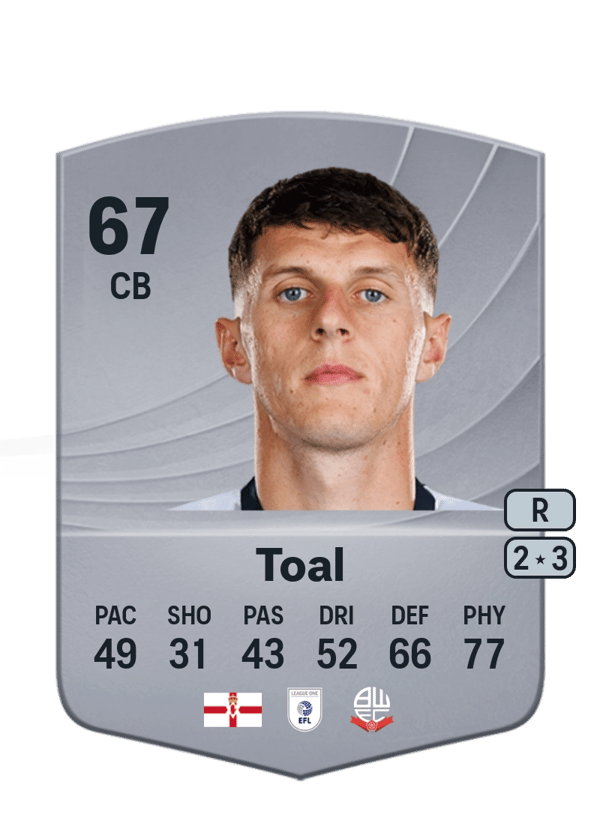 Eoin Toal 67 EA FC