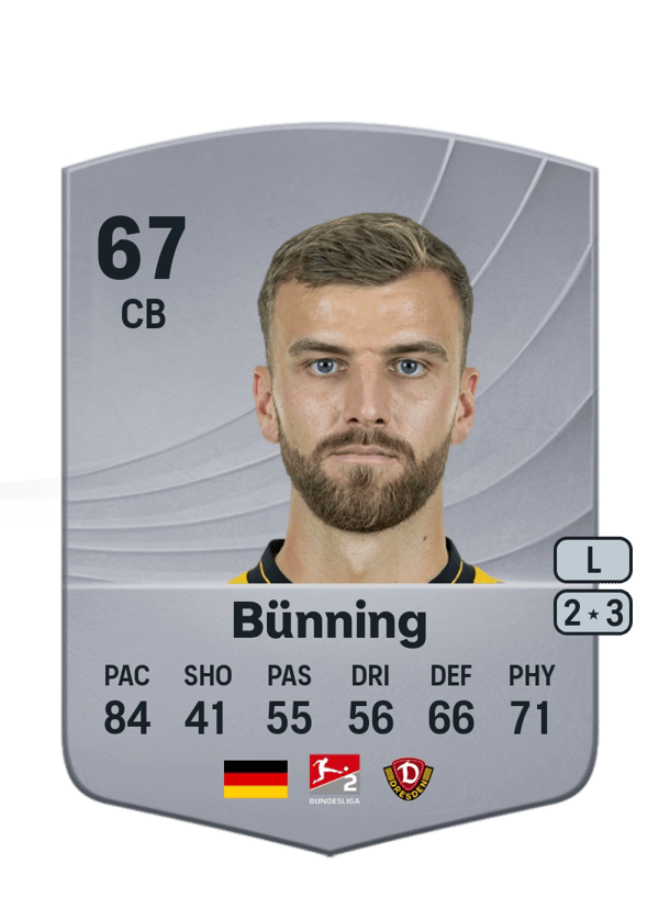 Lars Bünning 67 EA FC