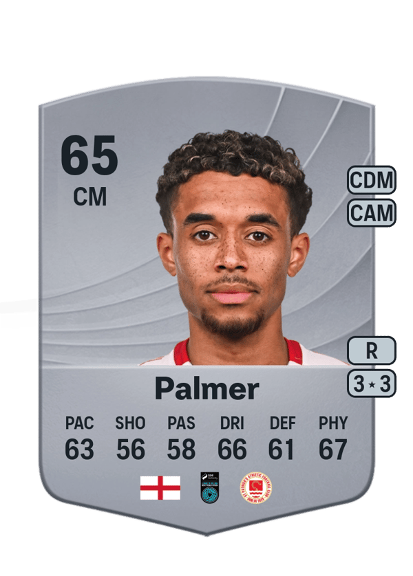 Romal Palmer 66 EA FC