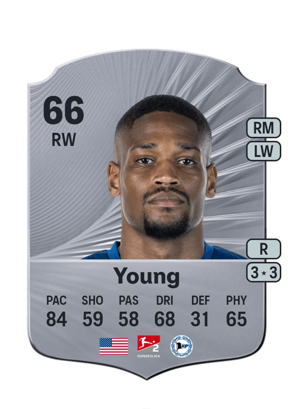 Isaiah Young 66 EA FC