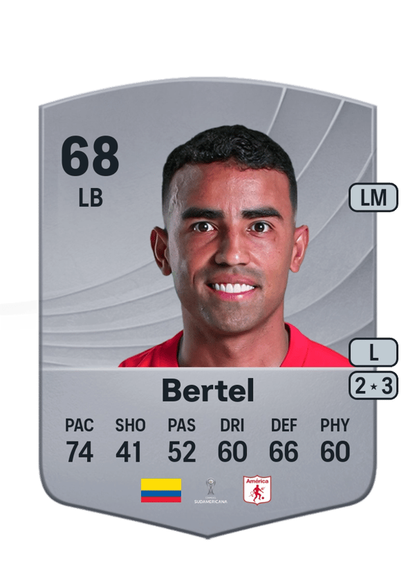 Omar Bertel 68 EA FC
