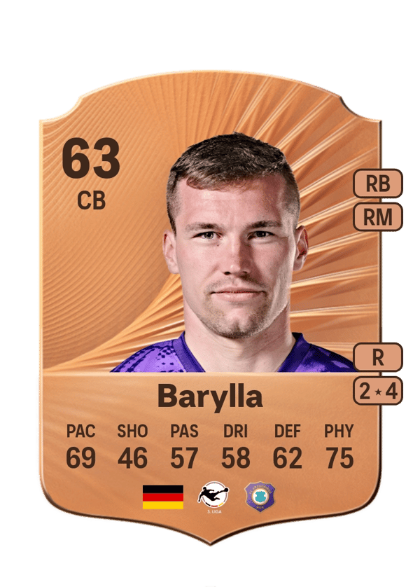 Anthony Barylla 63 EA FC