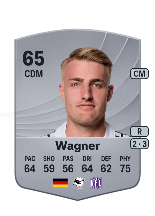 Fridolin Wagner 65 EA FC