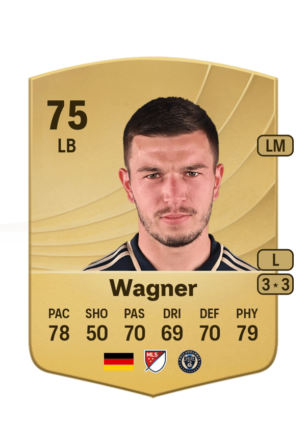 Kai Wagner 75 EA FC