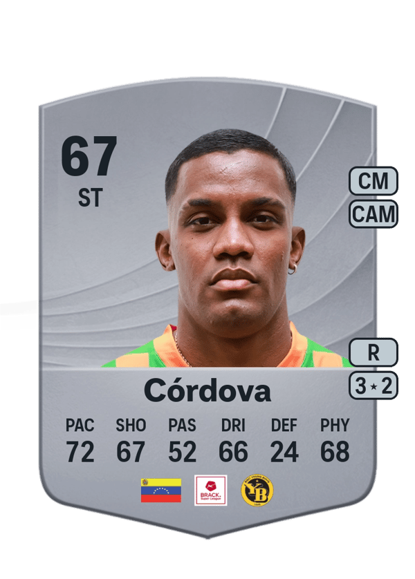 Sergio Córdova 67 EA FC