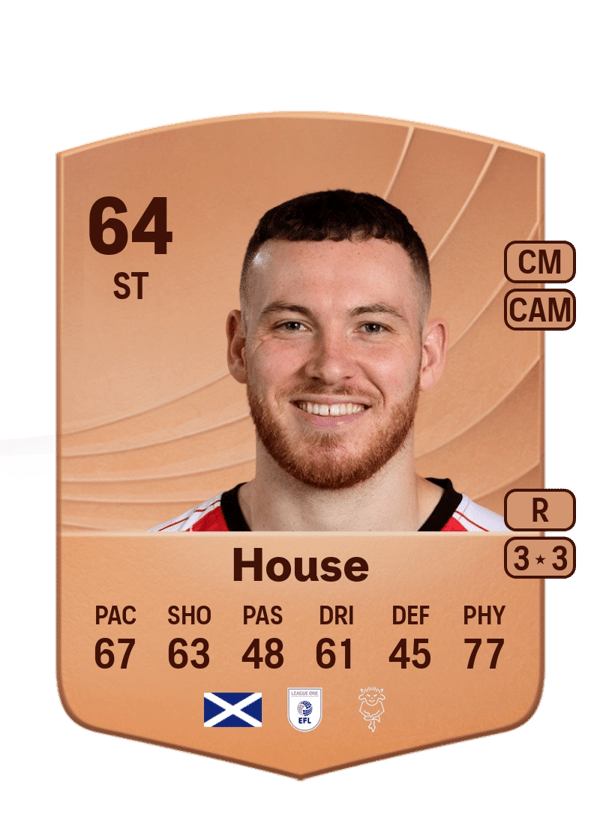 Ben House 64 EA FC