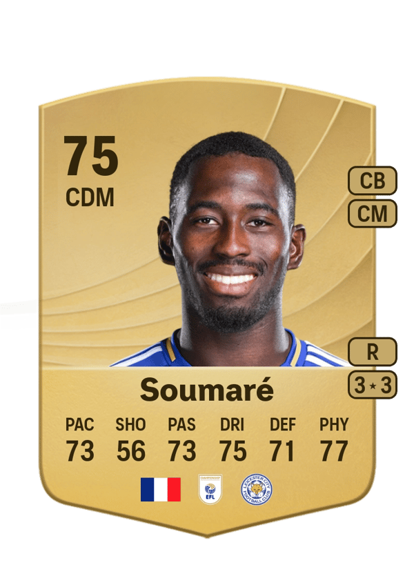 Boubakary Soumaré 75 EA FC