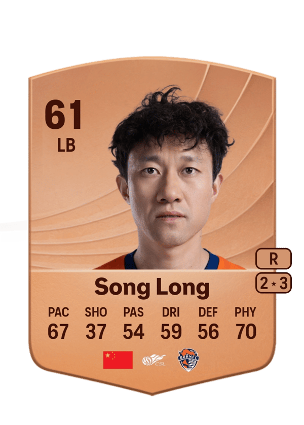 Song Long 61 EA FC