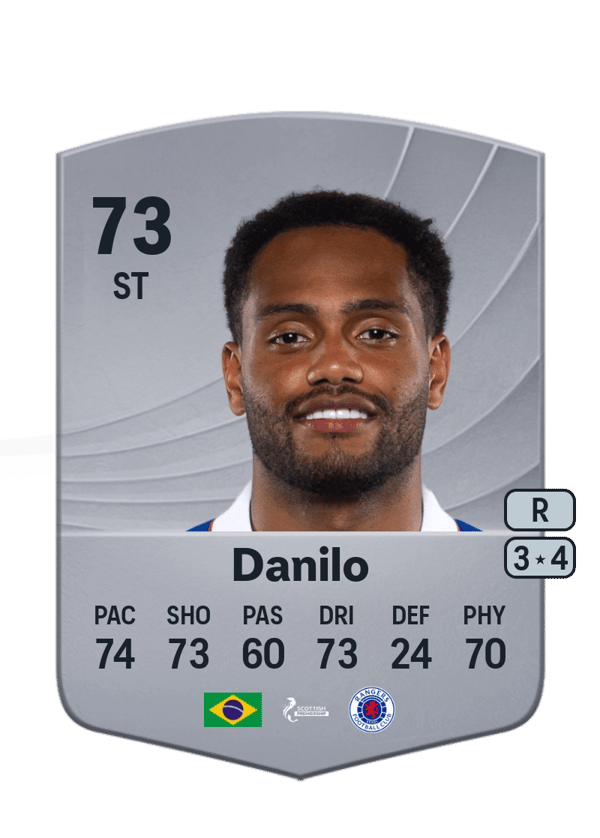 Danilo 73 EA FC