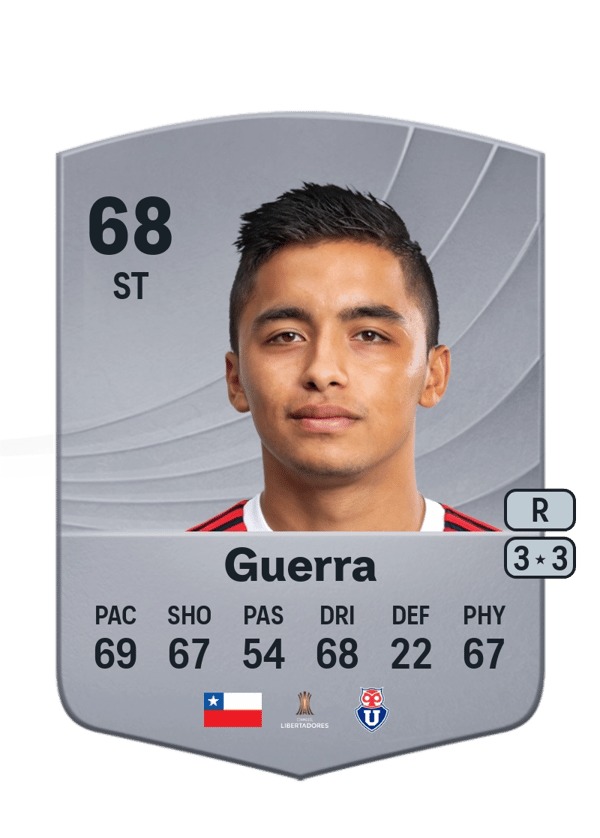Nicolás Guerra 68 EA FC