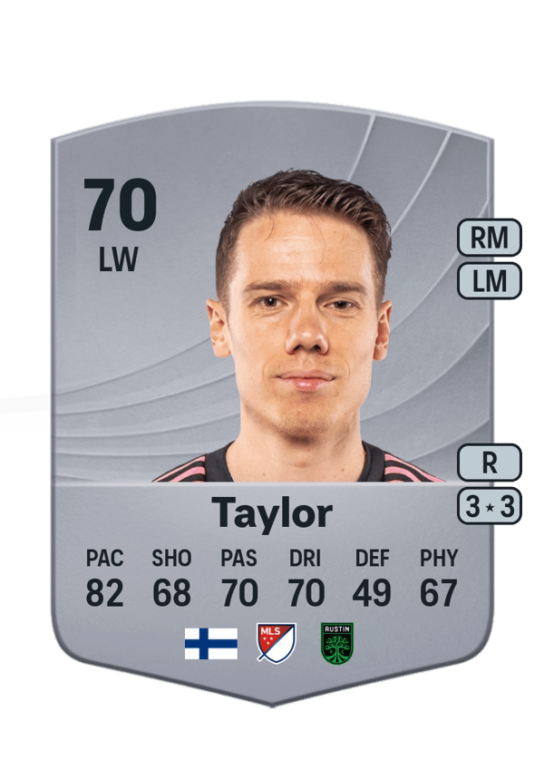 Robert Taylor 70 EA FC