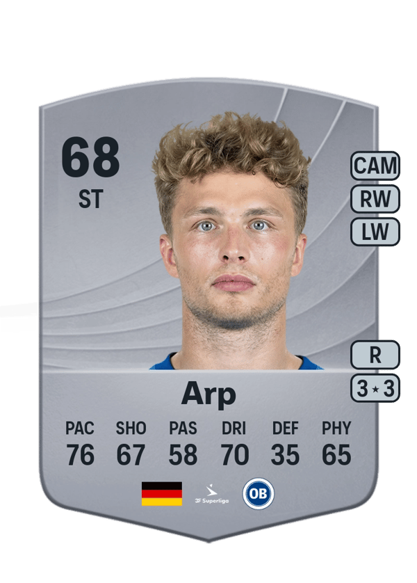 Jann-Fiete Arp 68 EA FC