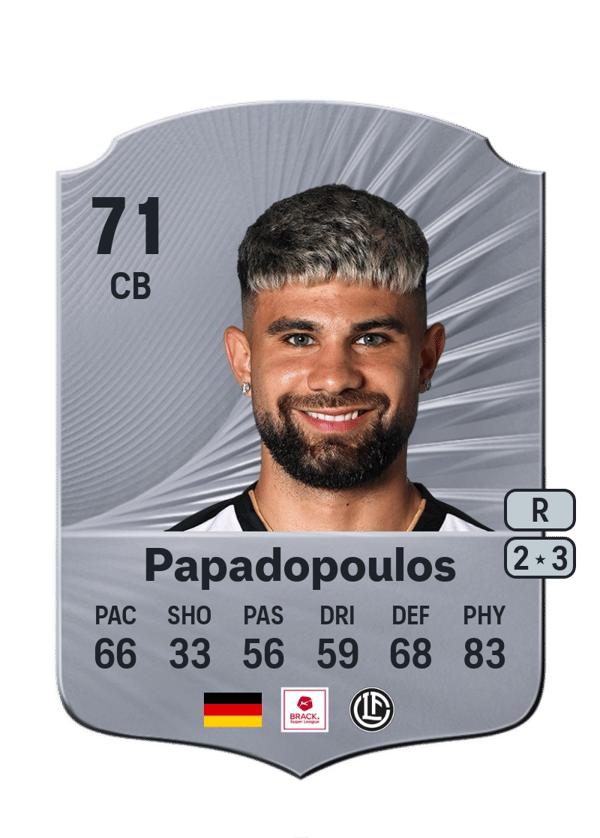 Antonios Papadopoulos 71 EA FC