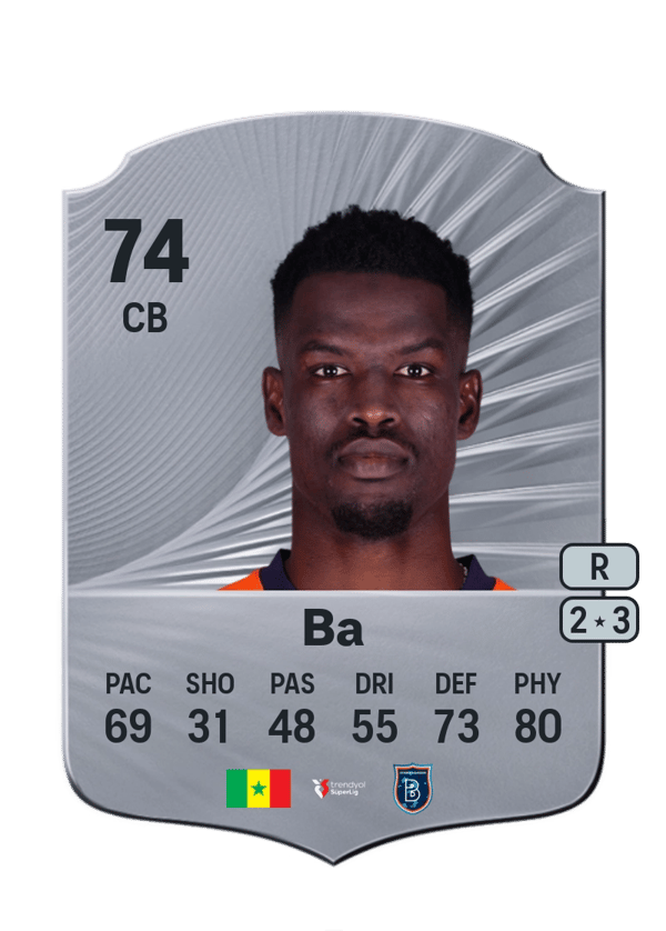 Ousseynou Ba 74 EA FC