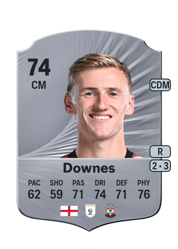 Flynn Downes 74 EA FC