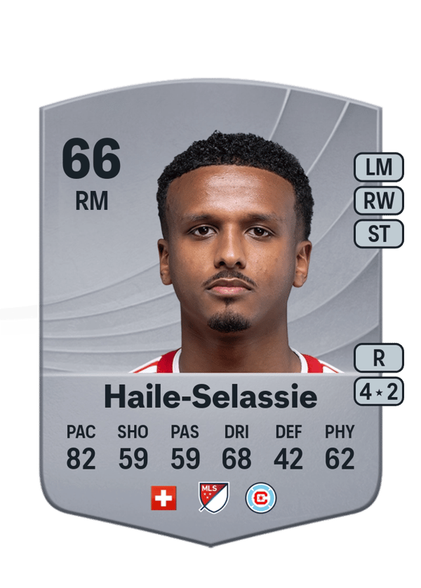 Maren Haile-Selassie 66 EA FC