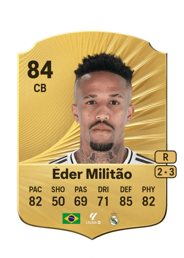 Éder Militão 84 EA FC