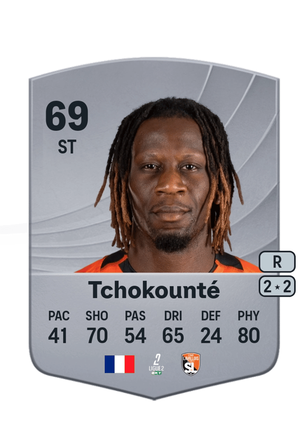 Malik Tchokounté 69 EA FC