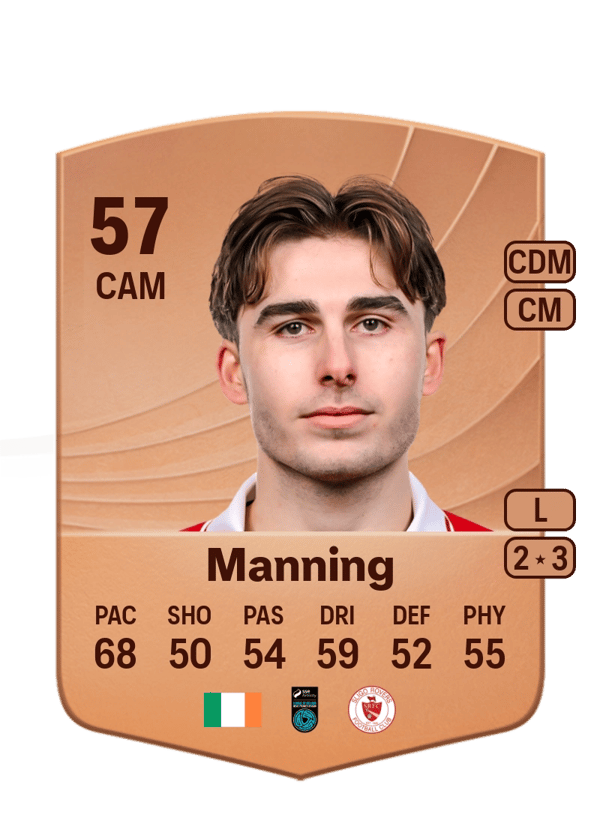 Ronan Manning 57 EA FC
